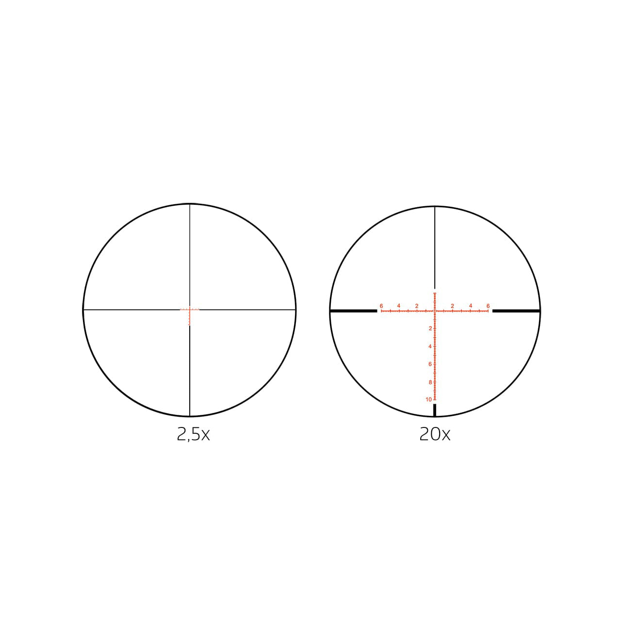 NZ8 2,5-20x50 Inception Zielfernrohr